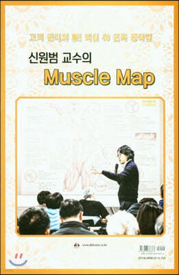 ſ  ӽ (Muscle Map)