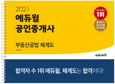 2021 에듀윌 공인중개사 부동산공법 체계도