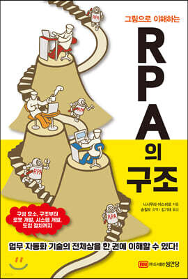 그림으로 이해하는 RPA의 구조