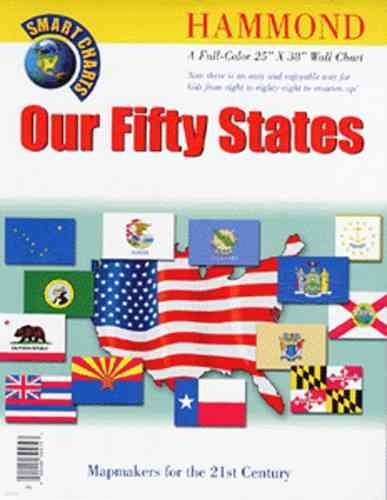 Our Fifty States