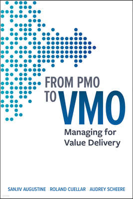 From Pmo to Vmo: Managing for Value Delivery