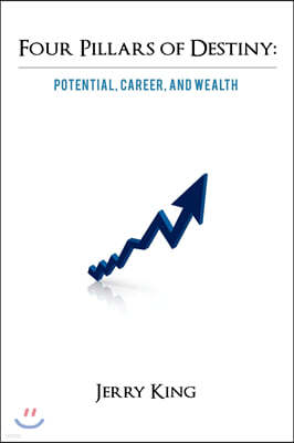 Four Pillars of Destiny: Potential, Career, and Wealth