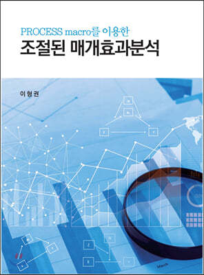 PROCESS macro를 이용한 조절된 매개효과분석