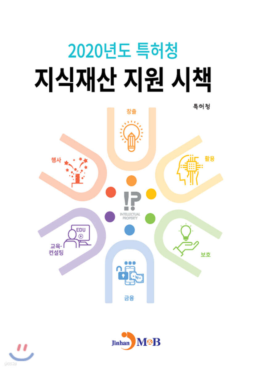 2020년도 특허청 지식재산 지원 시책