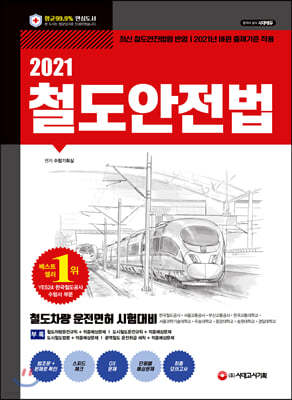 2021 철도안전법