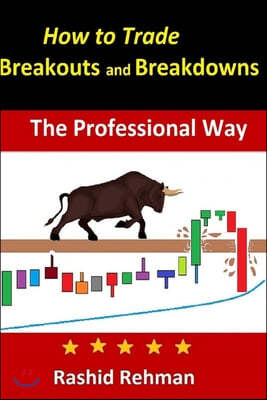 How to Trade Advanced Breakouts and Breakdowns: The Professional Way