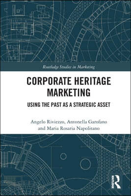 Corporate Heritage Marketing: Using the Past as a Strategic Asset