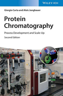 Protein Chromatography