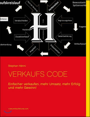 Verkaufs Code