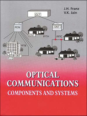 Optical Communications