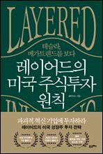 [단독] 레이어드의 미국 주식투자 원칙