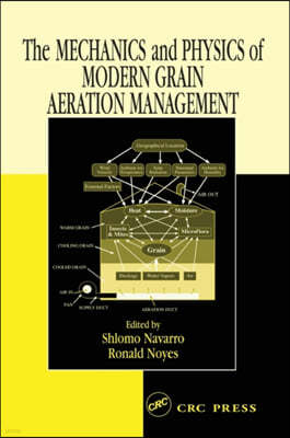 The Mechanics and Physics of Modern Grain Aeration Management