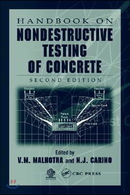 Handbook on Nondestructive Testing of Concrete