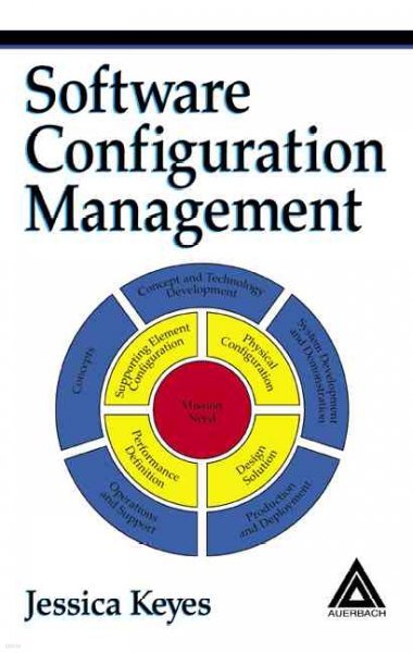 Software Configuration Management