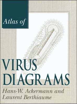 Atlas of Virus Diagrams