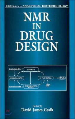 NMR in Drug Design