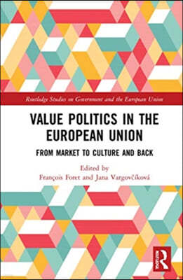 Value Politics in the European Union