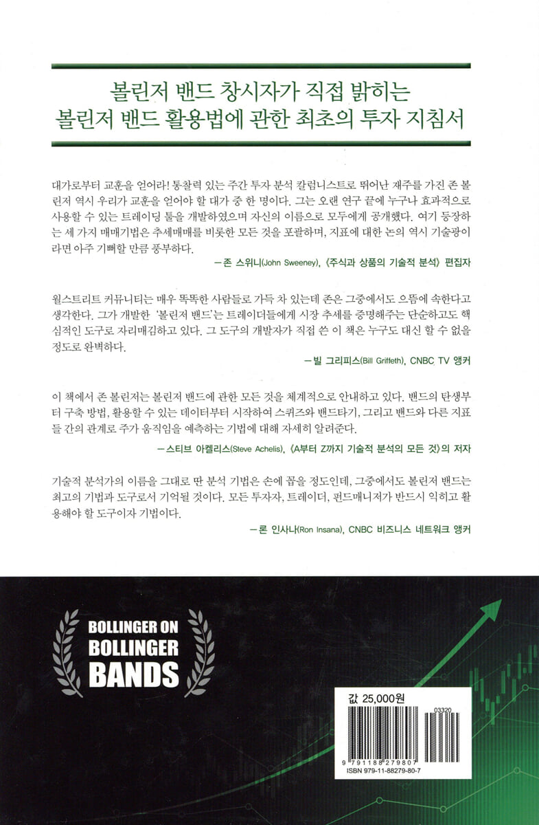 볼린저 밴드 투자기법