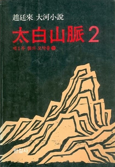 태백산맥 2 - 조정래 대하소설 (1986)