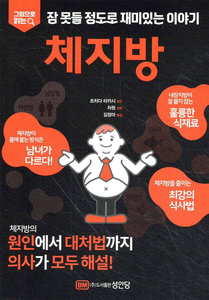 체지방