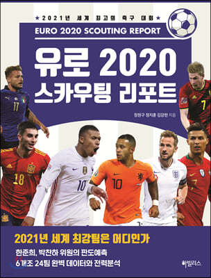 유로 2020 스카우팅 리포트