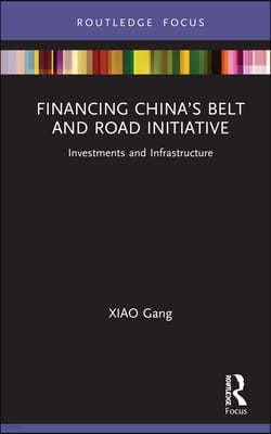 Financing Chinas Belt and Road Initiative