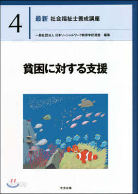 貧困に對する支援