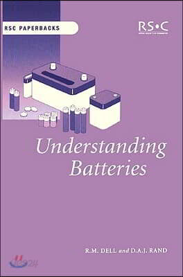 Understanding Batteries