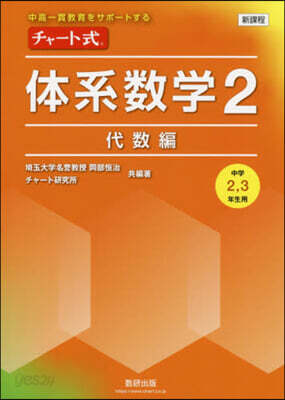 新課程體系數學 2 代數編 中學2,3年生用