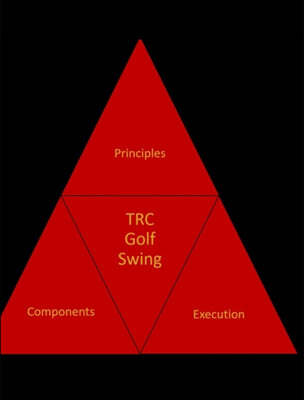 The Tri-System Golf Swing