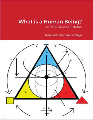 What is a Human Being?: Serie Convergencias