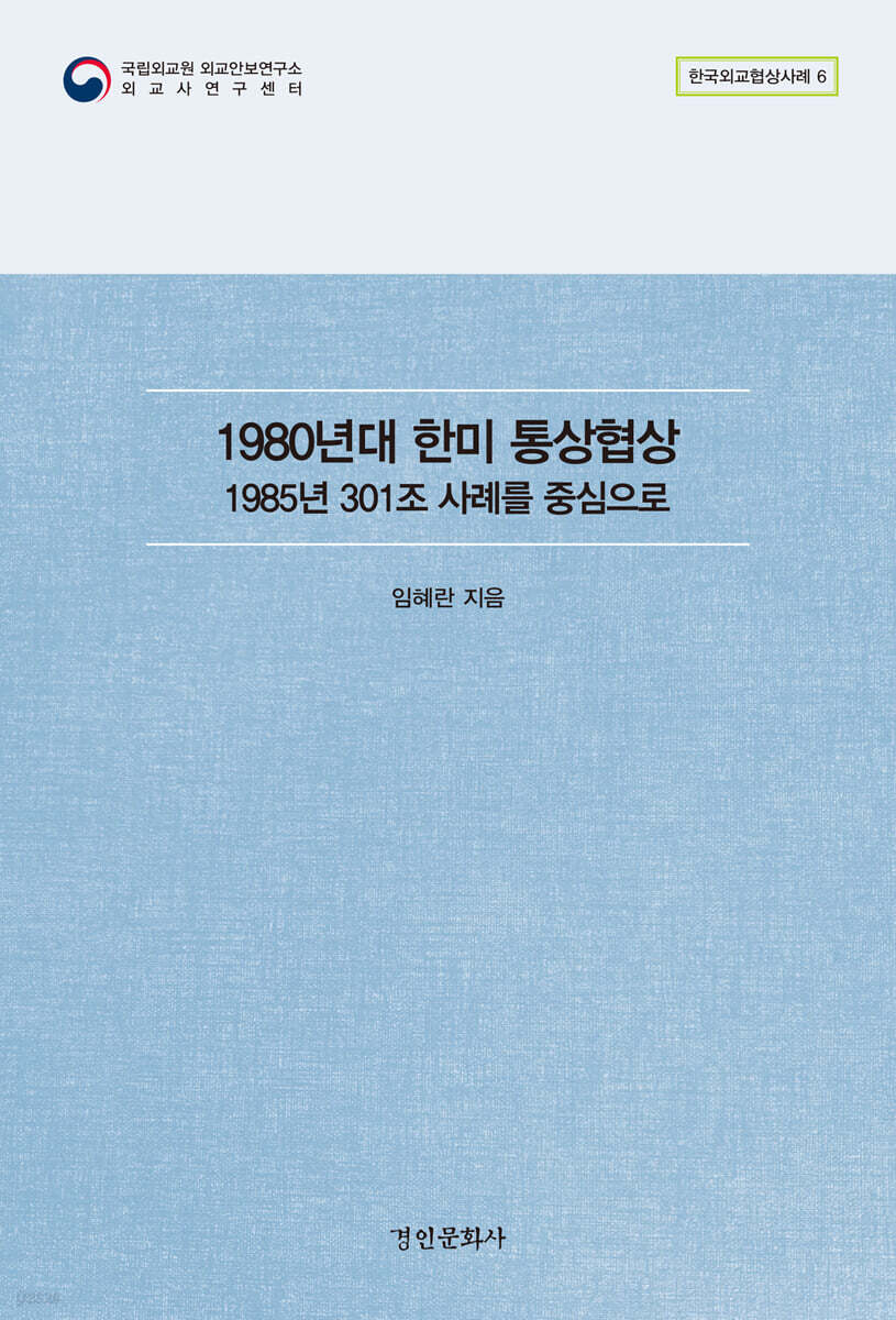1980년대 한미 통상협상