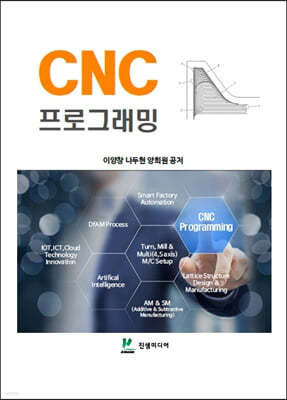 CNC 프로그래밍