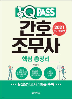 2021 간호조무사 핵심 총정리 원큐패스