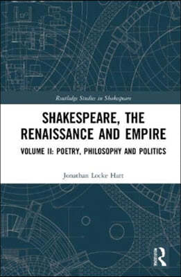 Shakespeare, the Renaissance and Empire