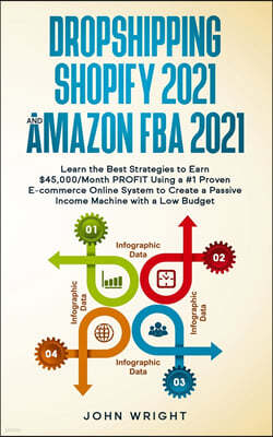 Dropshipping Shopify 2021 and Amazon FBA 2021: Learn the Best Strategies to Earn $45,000/Month PROFIT Using a #1 Proven E-commerce Online System to Cr