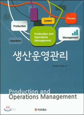 생산운영관리