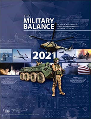 Military Balance 2021