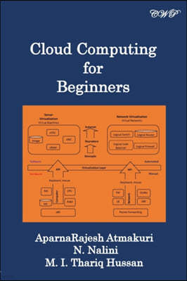 Cloud Computing for Beginners