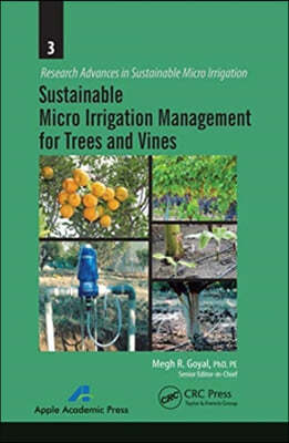 Sustainable Micro Irrigation Management for Trees and Vines