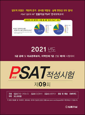 2021 9ȸ  +PSAT ǰ