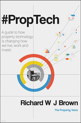 #proptech