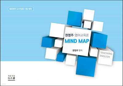 ǿ  Mindmap