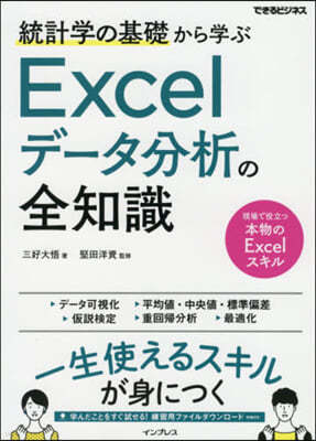 Excel-ప
