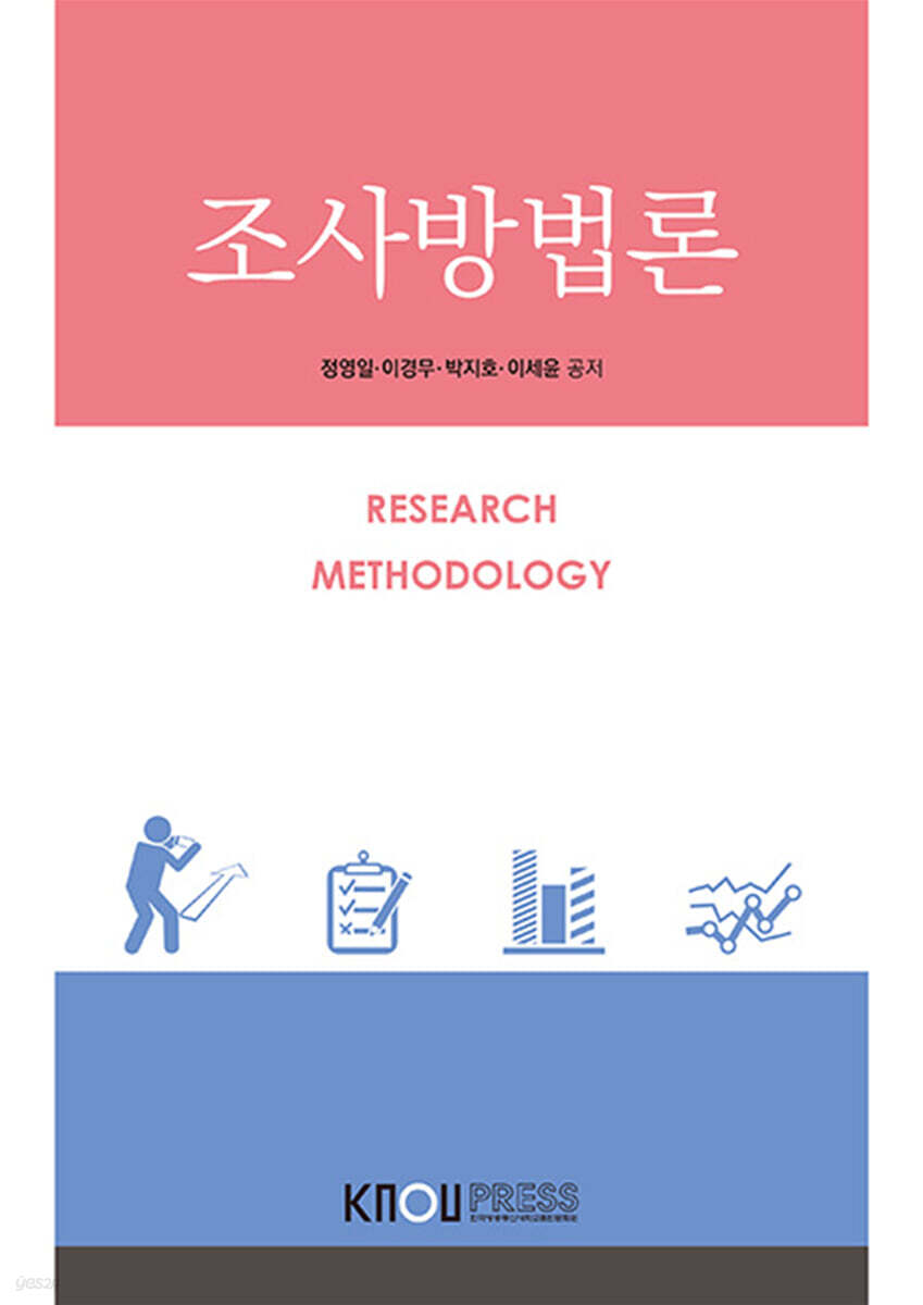 조사방법론