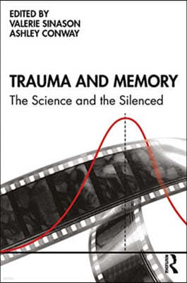 Trauma and Memory: The Science and the Silenced