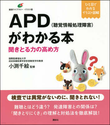 APD()磌