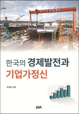 한국의 경제발전과 기업가정신