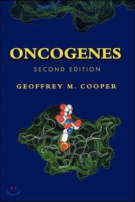 Oncogenes