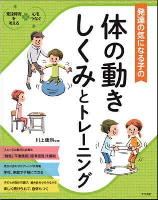 體の動きしくみとトレ-ニング